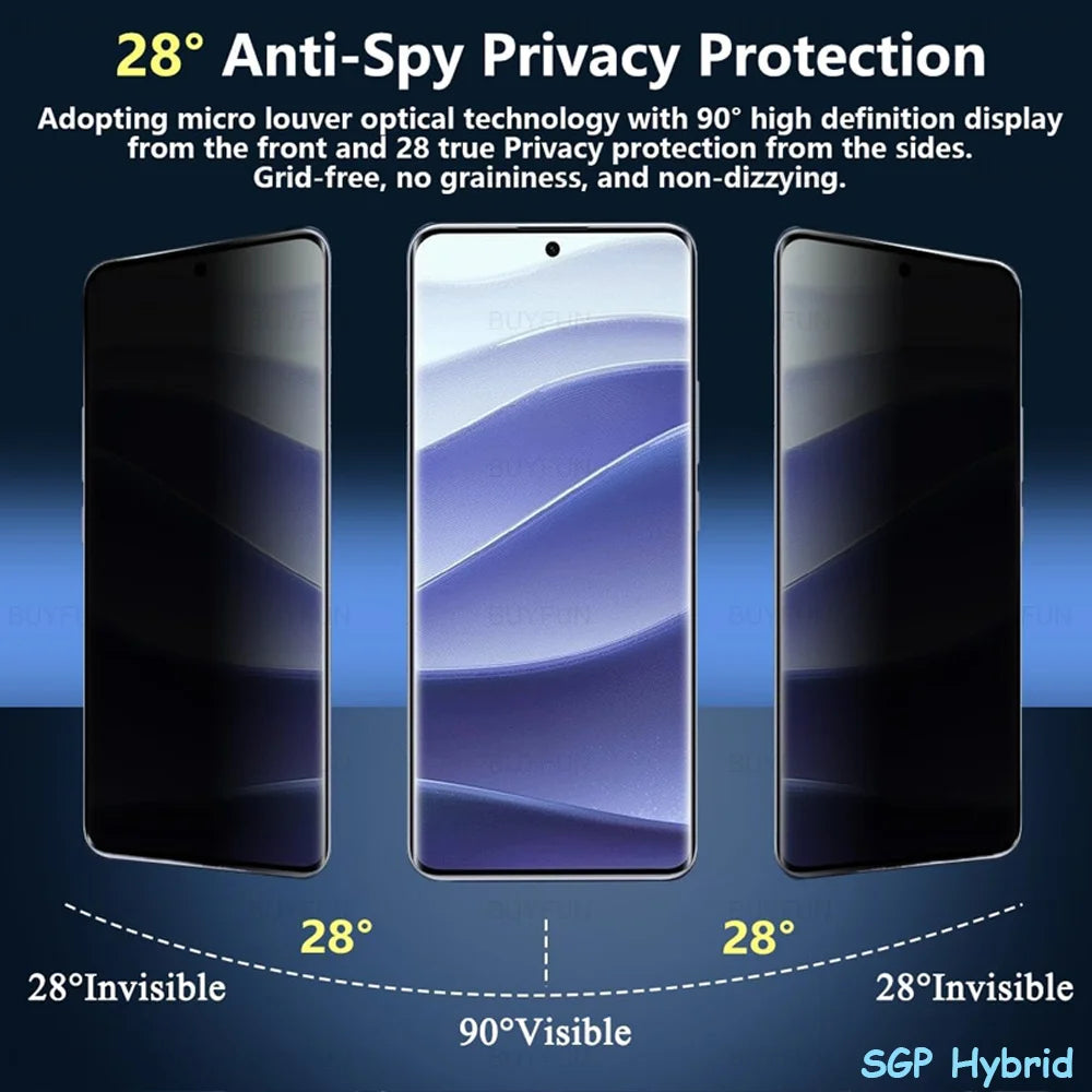 3-Pack Privacy Screen Protector for Realme 14 Pro Series